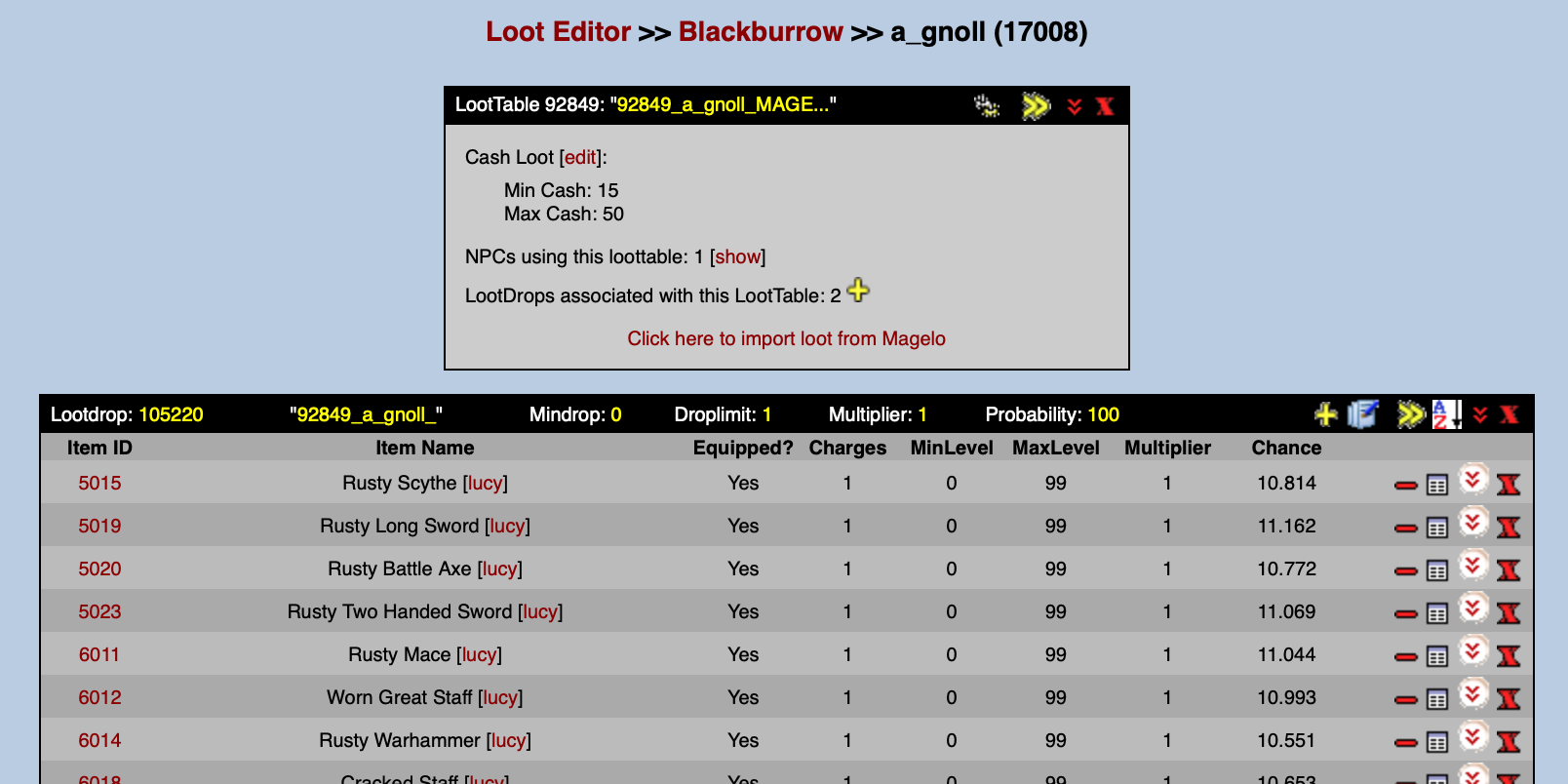 A Loot Table in PEQ Database Editor